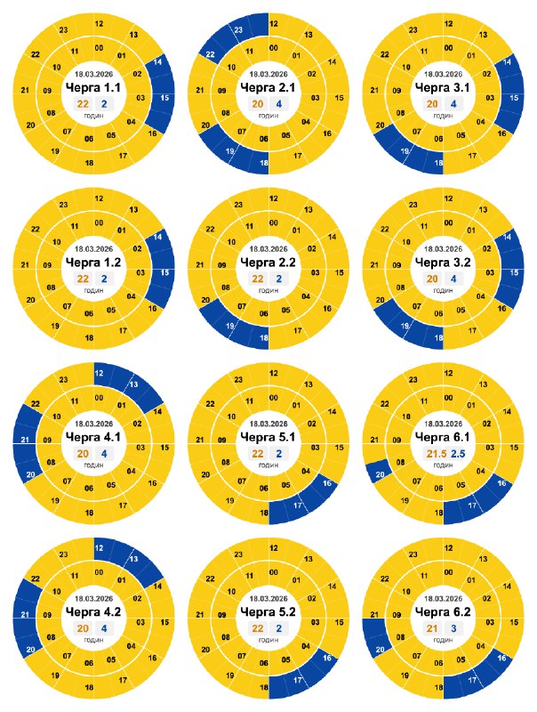 ⚡ Оновлення станом на 22:05 18.03.2026 щодо розкладу погодинного відключення електроенергії – Згідно з розпорядженням НЕК “Укренерго” 18.03.2026 внесено корективи…